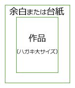 作品例